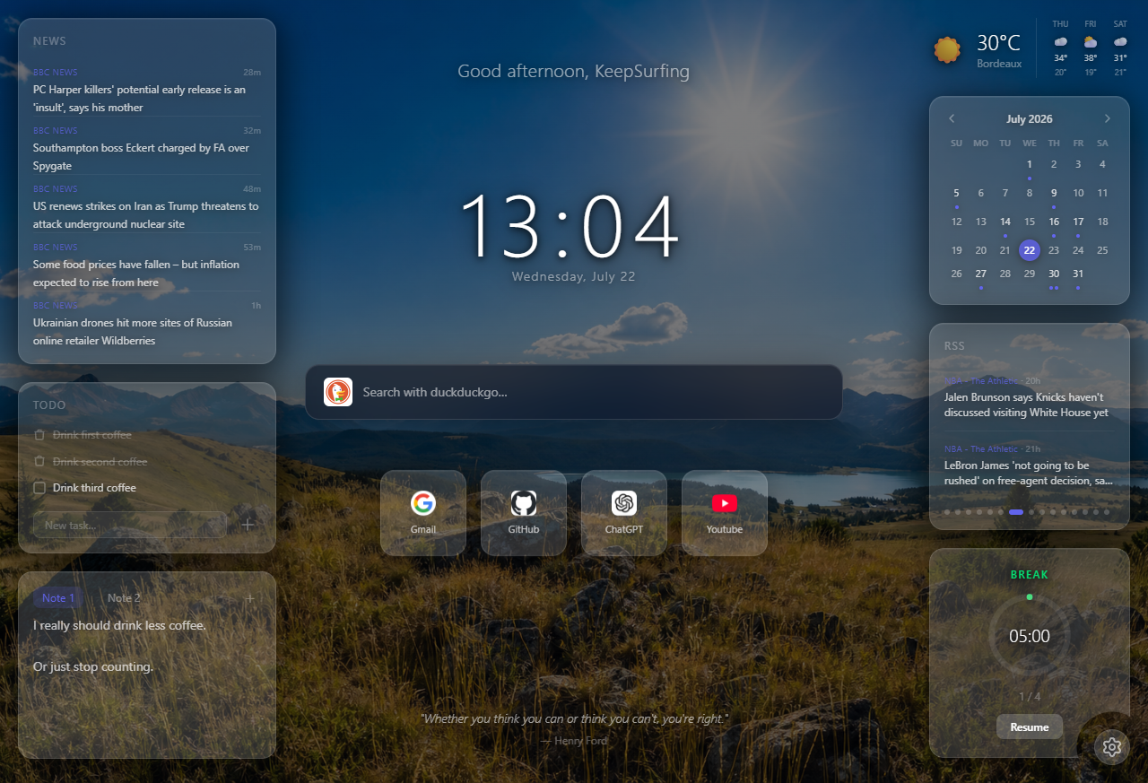 Tous les widgets de Tabrise activés
